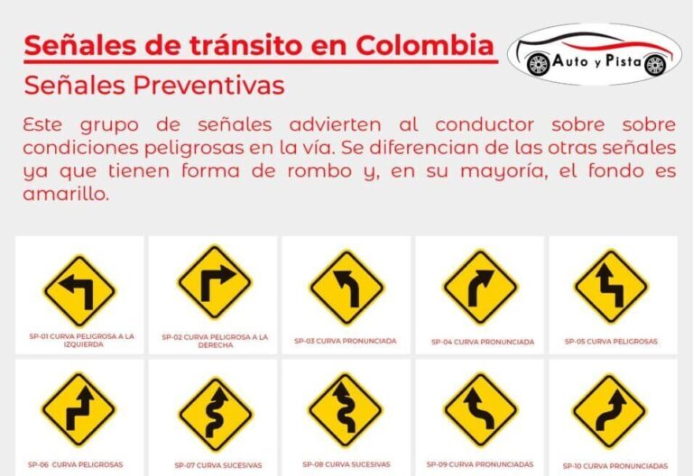 Infografía con señales preventivas de tránsito en Colombia con fondo amarillo y forma de rombo, bajo el sello de Auto y Pista.